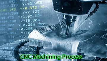 Explication du processus d'usinage CNC